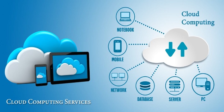 Linux, PHP, MySQL, No Ads Banners By